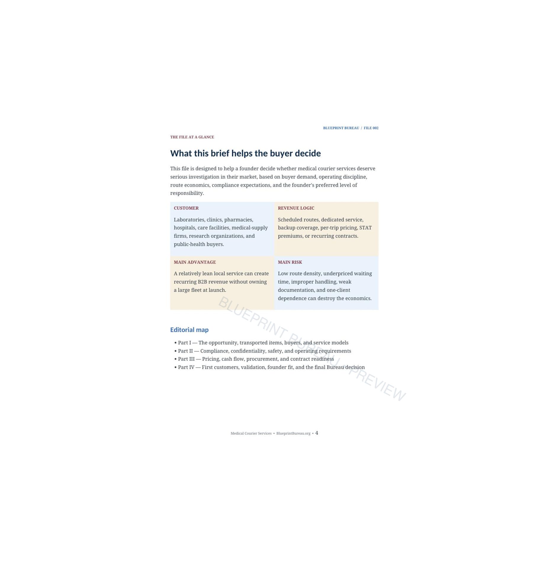 Medical Courier Services contents preview